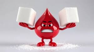 Glycemic Control: Understanding Everyday Balance Glycemic Control: Understanding Everyday Balance